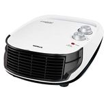 Havells Comforter Room Heater 2000 Watt with Overheat Protection, Adjustable Thermostat Control Knob &Adjustable Vent for Air Delivery (White and Black)