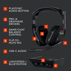 Astro A50 Gen 5 Wireless Gaming Headset – Black