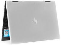 mCover Hard Case Only Compatible for 2021 15.6" HP Envy x360 15-EE / 15-EDxxxx Series Laptop (Not Compatible with Other HP Envy models) (Clear)