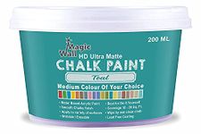 Chalk Paint Medium Colors | 200 ML - Matt Finish | Water Base Acrylic Paint | Coverage : 10 to 20 Sq. Ft. | Apply on Surfaces Like Walls, Boards, Furniture & Home Décor Products. (Teal)