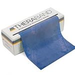 TheraBand Resistance Bands, 5.5m Ro