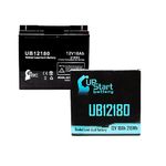 Replacement for SEALAKE FM12170 Battery - Compatible UB12180 Universal Sealed Lead Acid Battery (12V 18Ah 18000mAh T4 Terminal AGM SLA)