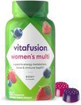 Vitafusion Womens Multivitamin Gumm