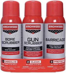 Birchwood 
