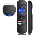 Roku Stick Remote