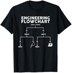 Funny Engineer Art For Men Women Engineering Flowchart T-Shirt