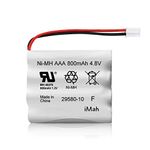 iMah Replacement 29580-10 Battery for Summer Infant Wide View 2.0 Baby Video Monitor 29580 29590 29610 29620 29630 29710 29740 29790 29940 Ni-MH AAA 800mAh 4.8V