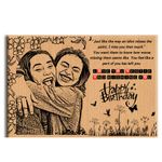 Giftairs Happy Birthday Wall Mount Photo Frame Personalized Engraved Rectangular Wooden Photo Plaque Gift For Best Friend,Sister, Brother,Dad,Mom, Husband,Wife (Beige, 1 Photo(S),8X6 Inch)