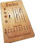 Euchre Score Board