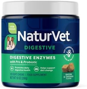 NaturVet –