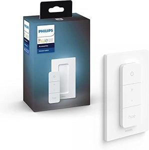 Philips Hu