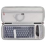 Mchoi MX Keyboard Case Suitable for