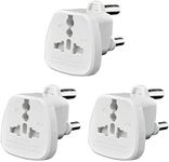 AMOS Universal UK USA EU Europe AU 