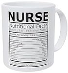 Wampumtuk Nurse Nutritional Facts F