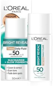 L’Oréal Pa