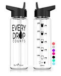 Be-Active Motivational Water Bottle with Straw – With Time Markings - Times to Drink – Tracker - BPA Free (Black)