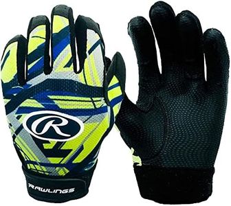 Rawlings |