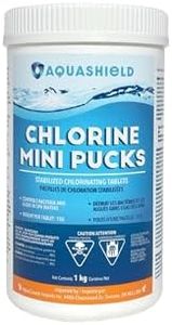 Chlorine M
