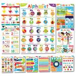 Sproutbrite Educational Posters for Toddlers - Classroom Decorations - Kindergarten Homeschool Supplies Materials - Preschool Learning Decor - ABC Poster - 11 Charts for Distance Learning