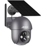 ANRAN IP Cameras