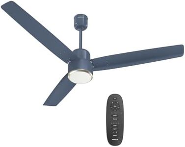 Havells FA