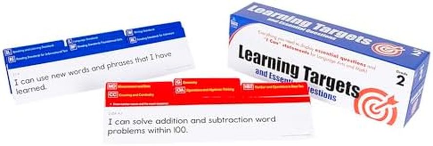 Learning Targets and Essential Questions, Grade 2