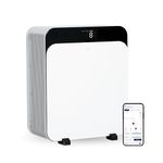 Blueair Classic Pro CP7i Premium Air Purifier for Home, Smart Air Purifier for Pet Allergens, Quiet, Blue Light Sterilisation | Tackles Viruses & Bacteria | Purifies up to 130m² in 30 minutes
