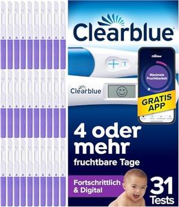Clearblue 