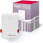 Bellman & Symfon Baby Cry Transmitter for Visit Home Alerting System – Baby Monitor Detector for Hard of Hearing and Deaf - Easy to Use Wireless Smart Home Safety Alarm for Sense of Security