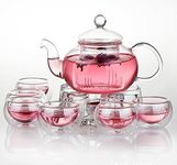 Jusalpha Glass Filtering Tea Maker Teapot with a Warmer and 6 Tea Cups Set (Version 2, 27-Oz)