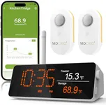 MOCREO WiFi Remote Thermometer Free