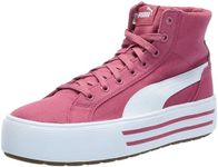 PUMA Women