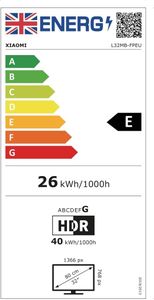 Xiaomi 32" QLED Smart TV F Pro – Full HD Display