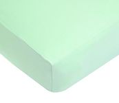 American Baby Company Mattress For Kids