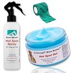 Forticept Hot Spot Treatment and Wo