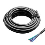 RECOIL 20-Feet 9-Conductor Speaker Cable, 18AWG CCA, Ultra-Flex and Easy Peel Jacket, 4-Channel Speaker Wire and Remote Wire