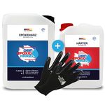 Epoxy Resin 10.2 kg Fibreglass Kit | Professional Quality Clear & Odourless Lamination and Resin with Hardener and Gloves, incl. English Instructions…