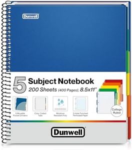 Dunwell 5-