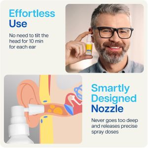 NAVEH PHARMA CleanEars Ear Wax Removal Spray 15ml