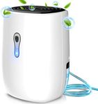 Dehumidifier for Home,Letingoo Smal