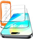TORRAS for iPhone 16 Pro Screen Pro