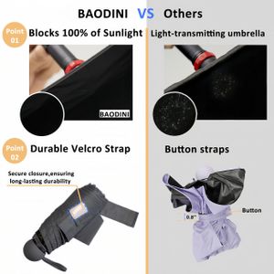 BAODINI Mini Travel Umbrella – Compact Lightweight Folding