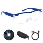 Magnifying Reading Glasses