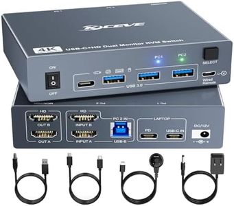 KVM Switch