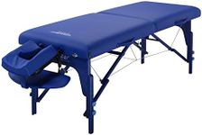 Master Massage 31" Montclair Lx Pro