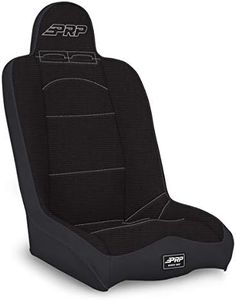 PRP Seats 