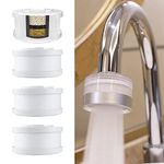 Zero Water Faucet Filter