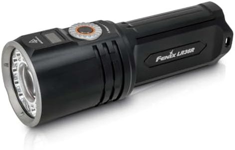 Fenix LR36