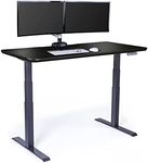 Vari Classic Electric Standing Desk