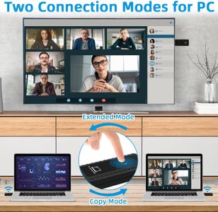 Wireless HDMI Transmitter and Receiver – 1080P Full HD